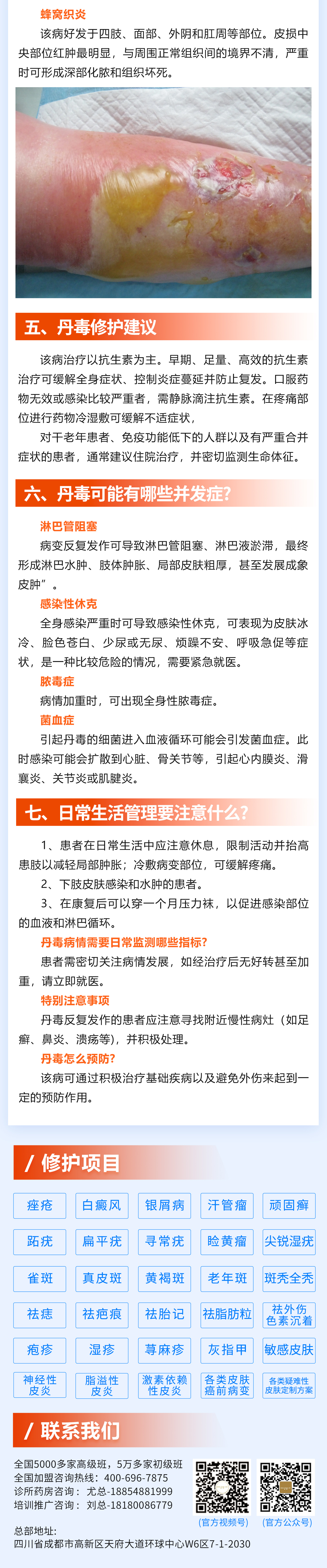 186期-丹毒_03(1).jpg