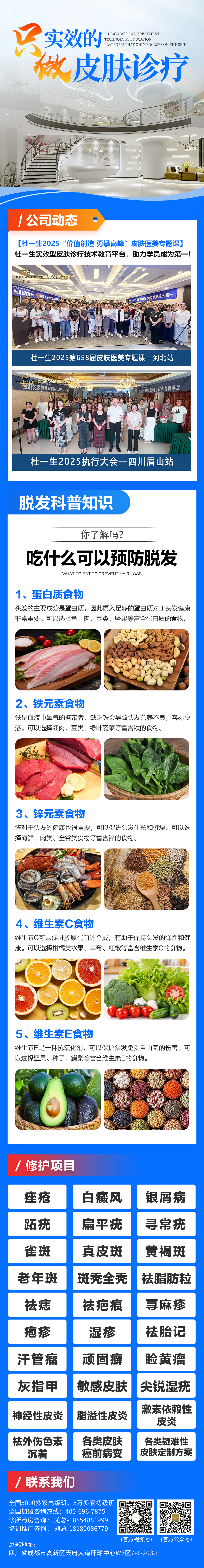 225期 脫發(1).jpg
